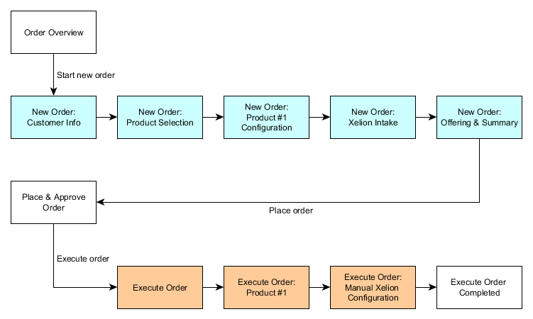 image-20230710-130051.png